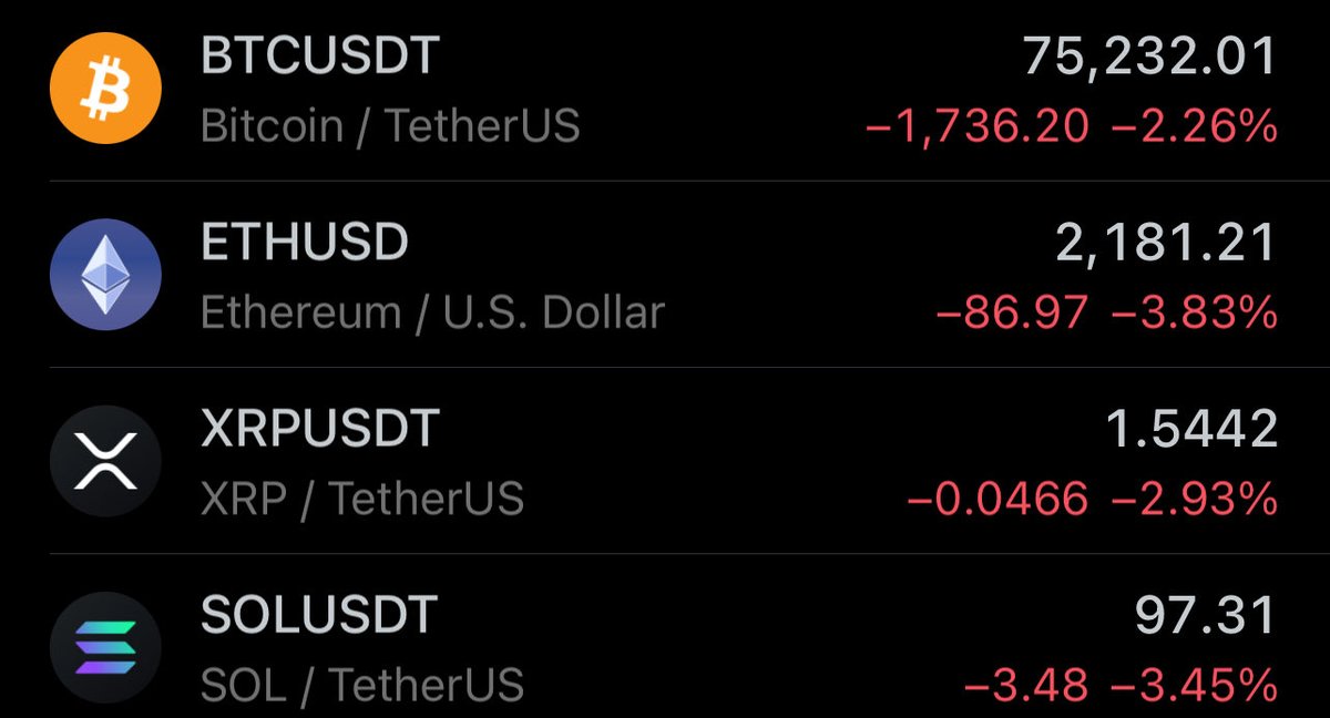 Cobb_XRPL's tweet image. good luck everyone, this is going to get nasty