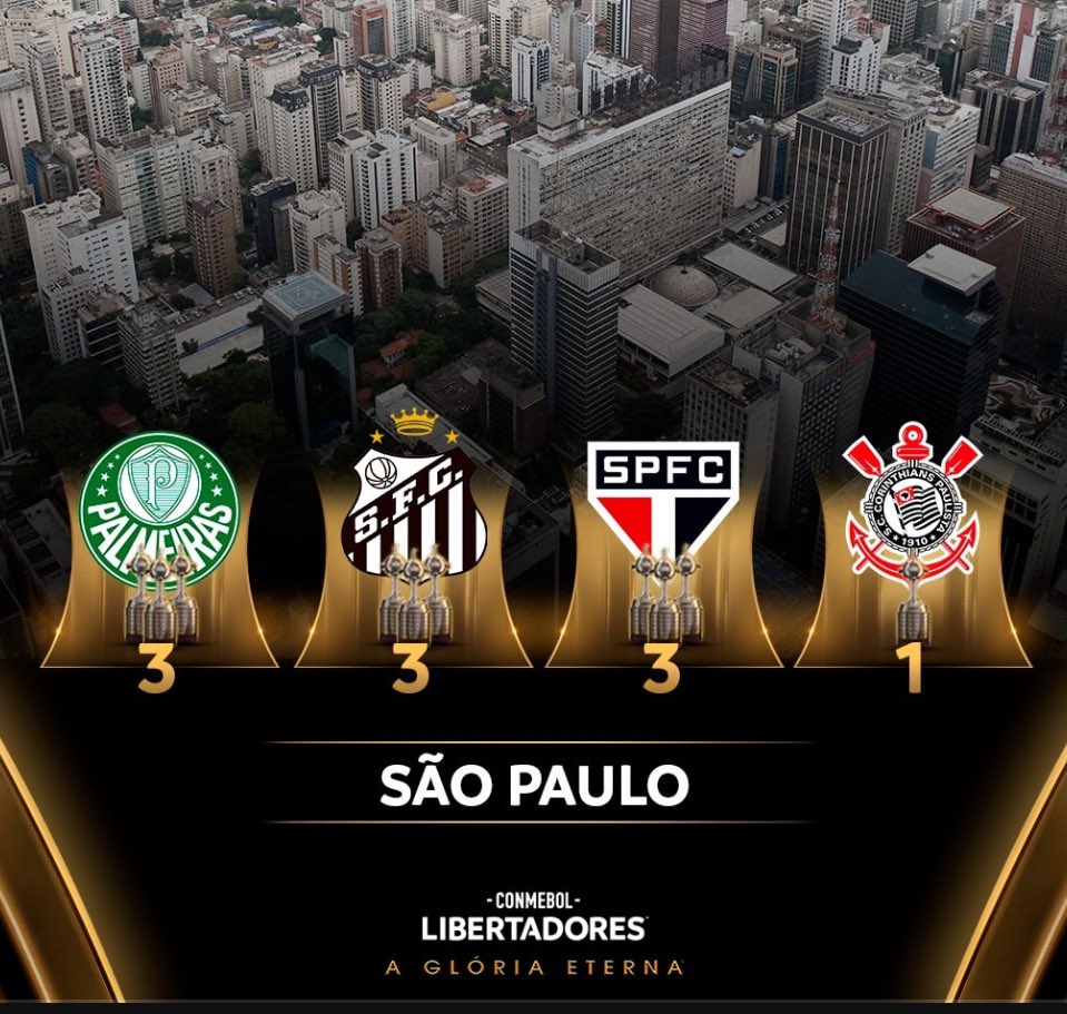 nardoocrf's tweet image. torcedor do corinthians, antes de tentar rivalizar com o flamengo, tente correr atrás dos seus VERDADEIROS rivais. 

não respondo quem tem só uma libertadores.