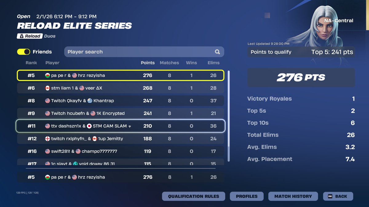 WHAT THEEEEE FUCK FIRST GRANDS