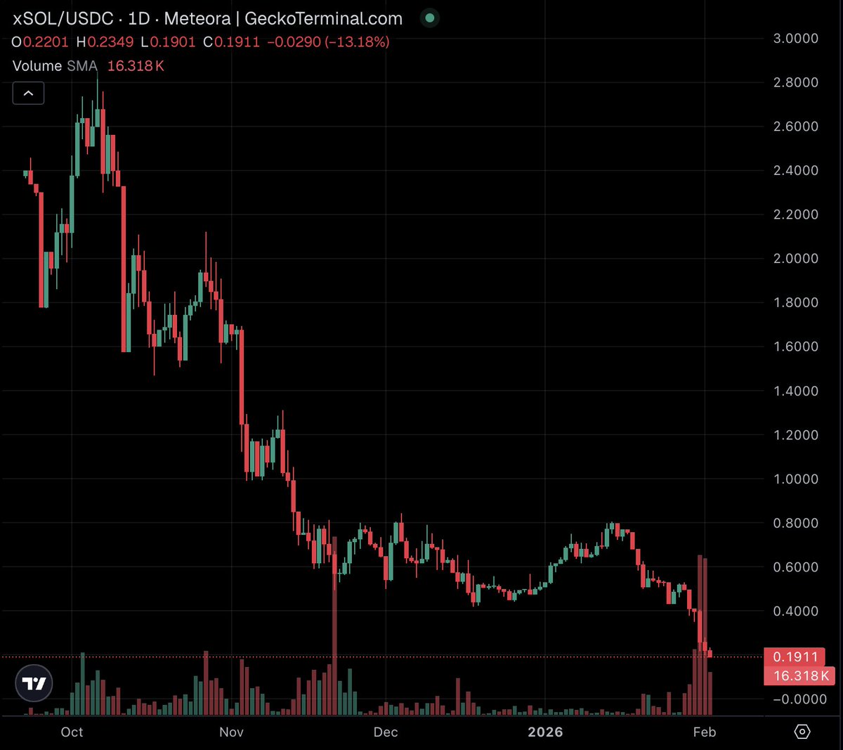 Punkmonke.hl🇪🇺 tweet media