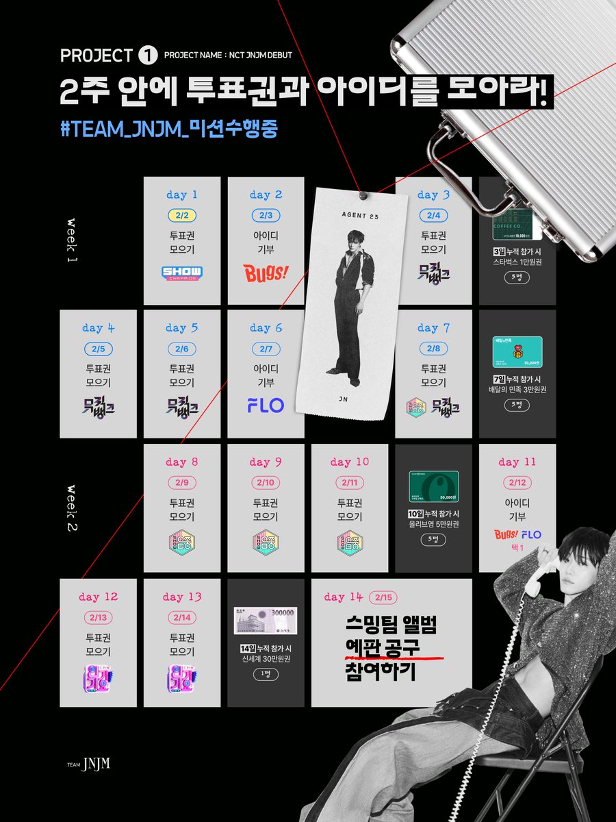 NCTJNJM_STRM's tweet photo. #TEAM_JNJM_미션수행중

𝙿𝚁𝙾𝙹𝙴𝙲𝚃 ➊ :
2주 안에 투표권과 아이디를 모아라!

𝙳𝙰𝚈 ➊ 𝙼𝙸𝚂𝚂𝙸𝙾𝙽: 쇼챔피언 투표권 모으기

𝙿𝚁𝙾𝙹𝙴𝙲𝚃 ➊의 첫 번째 날이 시작되었습니다.
요원 여러분은 미션 내용을 확인하고 첫 번째 미션을 수행해 주세요!

🔔 TURN ON THE ALARM
매일 미션을 놓치지 않고 확인하고 싶다면 제노&재민 스트리밍팀의 게시물 알림 설정하기 ✔️
