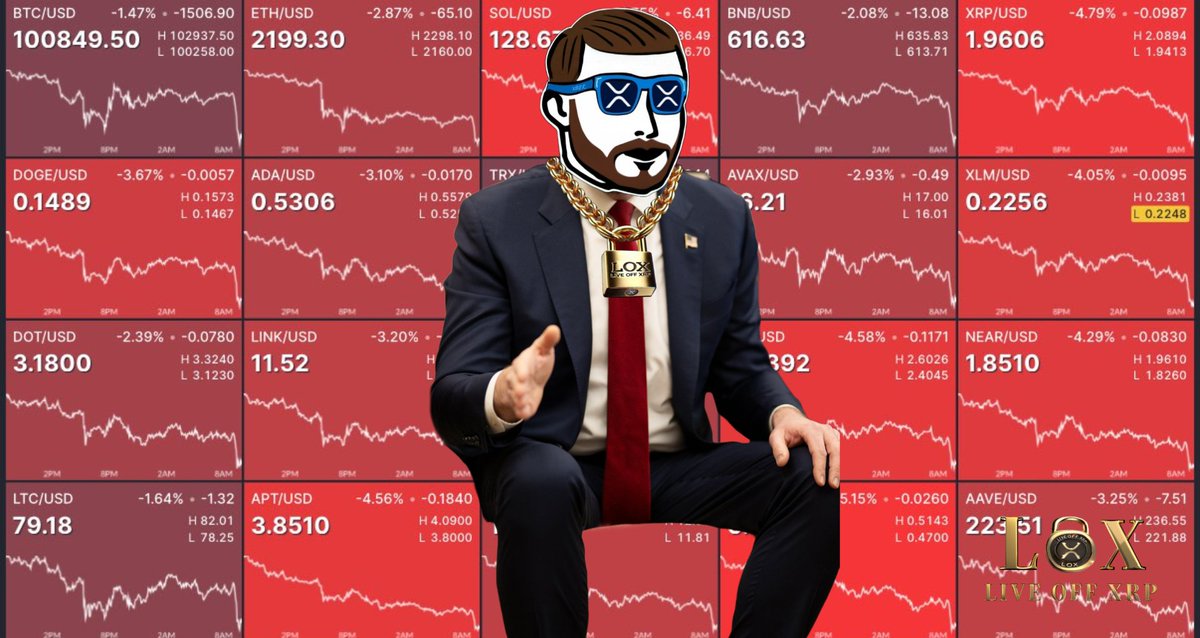 Live off XRP - $LOX tweet media