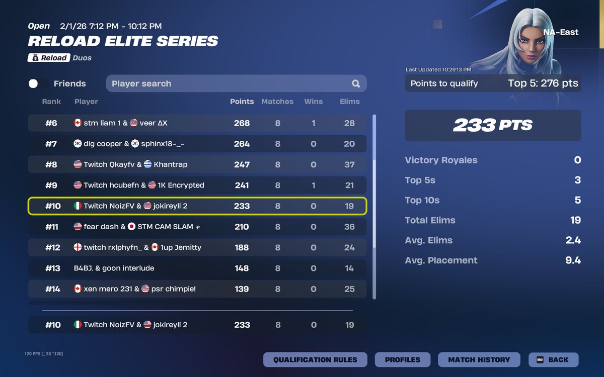 10th <a href="/jokireyli/">joki</a> ($400 Split)