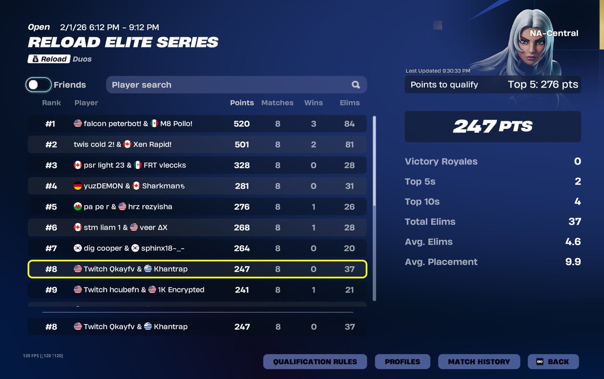 +$400 3rd most kills <a href="/PieceArt9/">Khan</a>