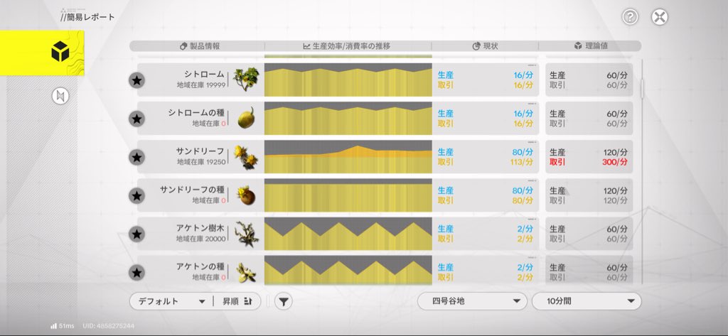 tach_brw's tweet photo. やりすぎた^_^ https://t.co/tYEwf6N9GX