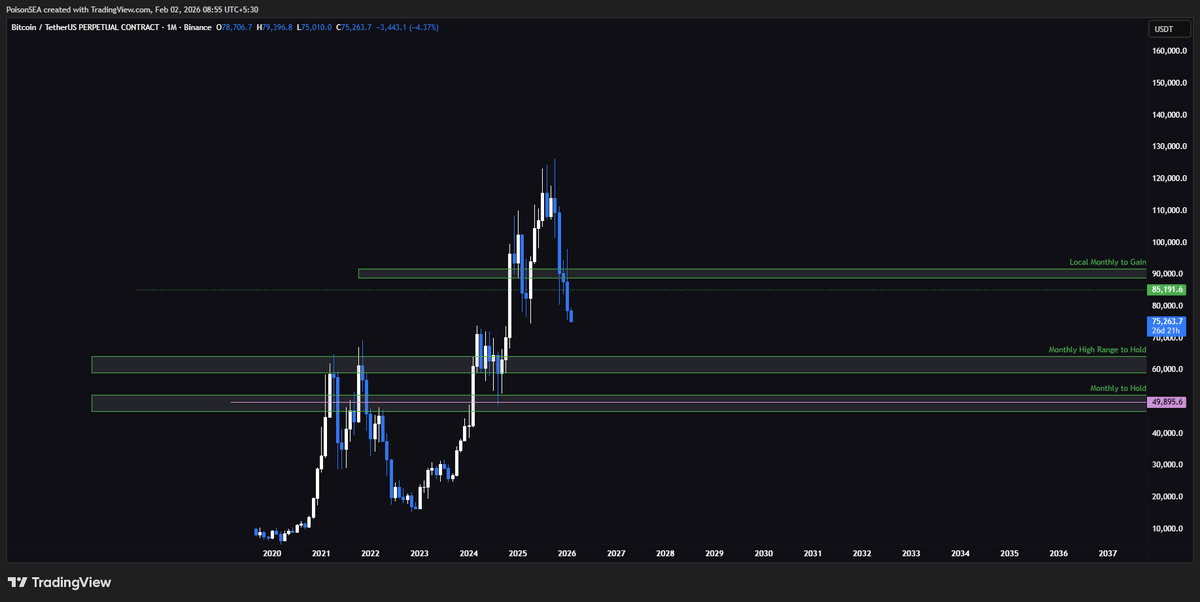 Poison.hl tweet media
