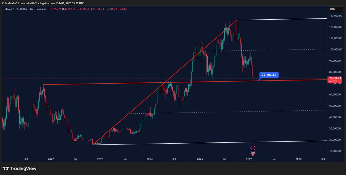 CobraTrader - 0.31 tweet media