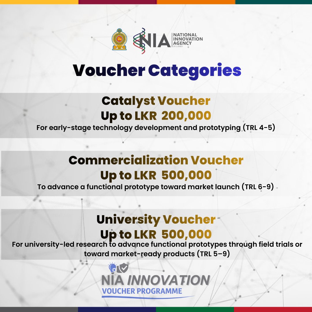 NationalInnova2's tweet photo. The National Innovation Agency (NIA) proudly introduces the Innovation Voucher Programme, launched for the first time in Sri Lanka to empower innovators, startups, SMEs, and universities to turn ideas into real-world impact. https://t.co/lx7lsYAQJU