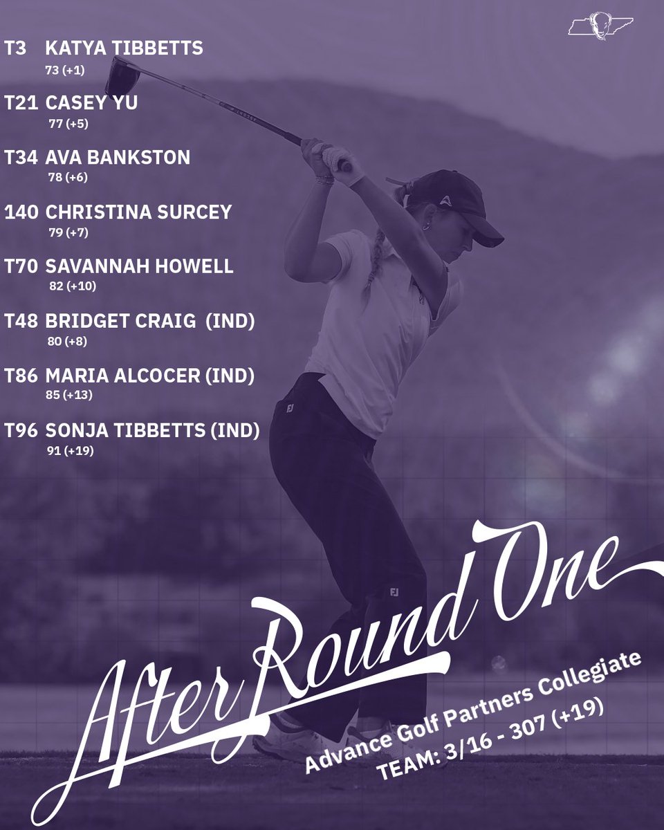 Lipscomb Women’s Golf tweet media