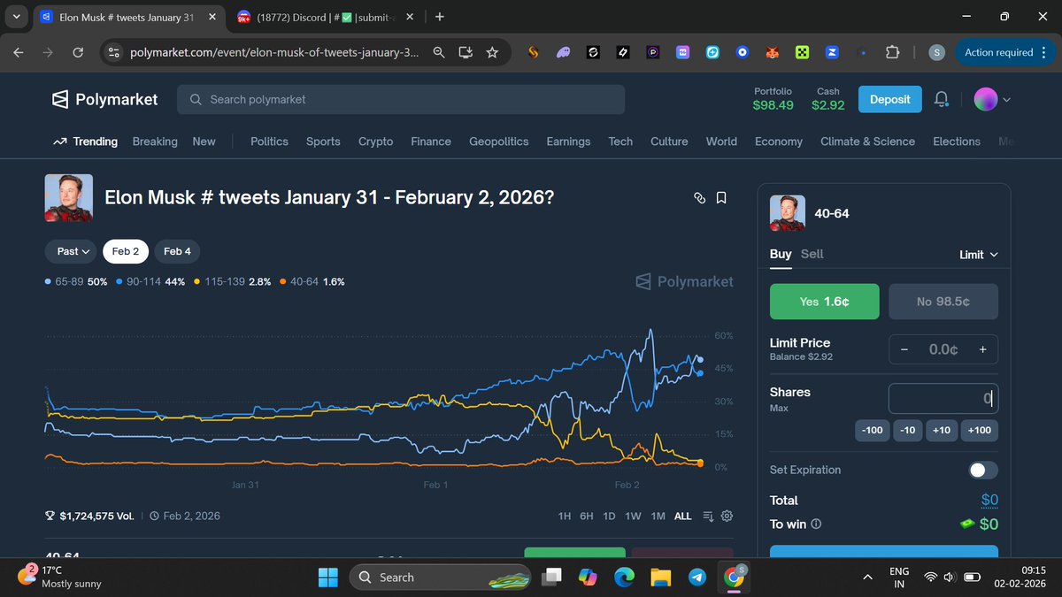⚡ Exploring tools (AI) tweet media