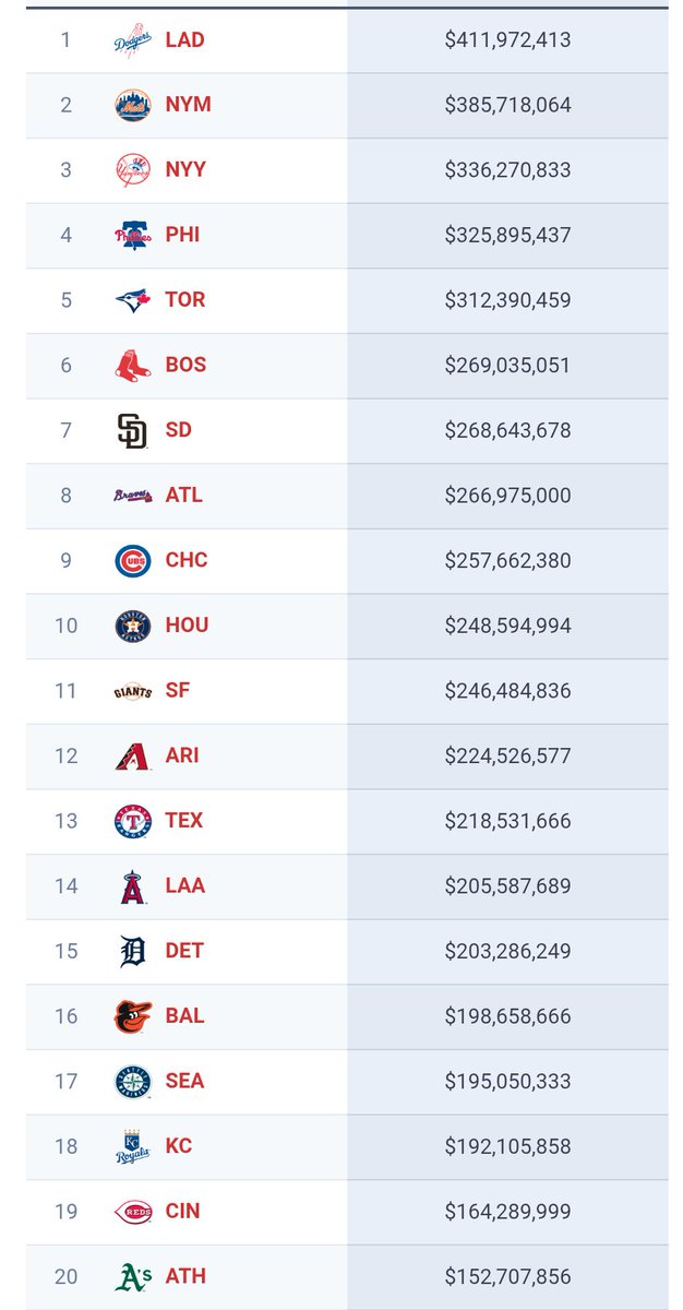 Pitchers⚾️ & Pitchers🍺 tweet media