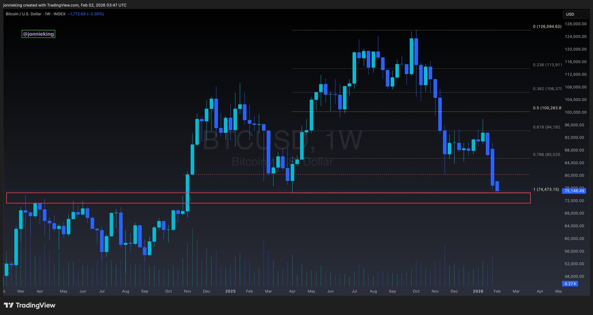 Jonnie King 🍌👑 tweet media