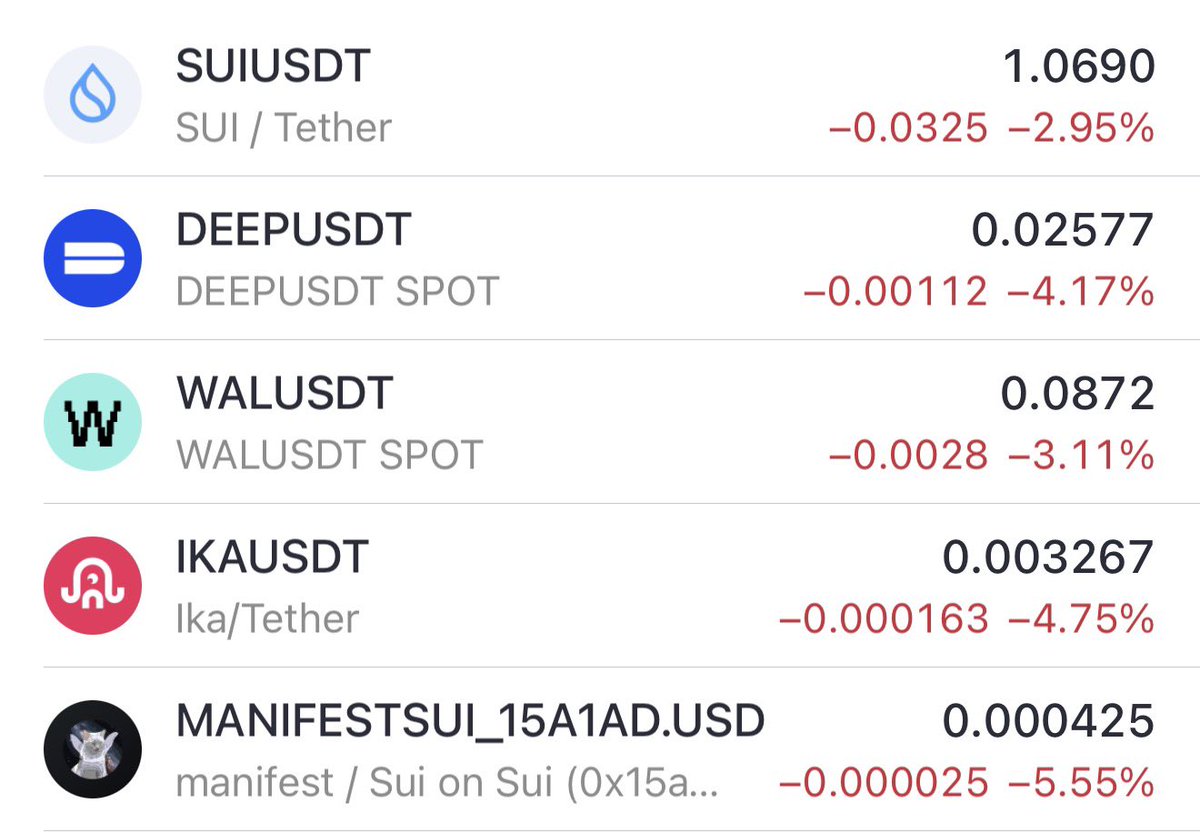 Bullishify tweet media