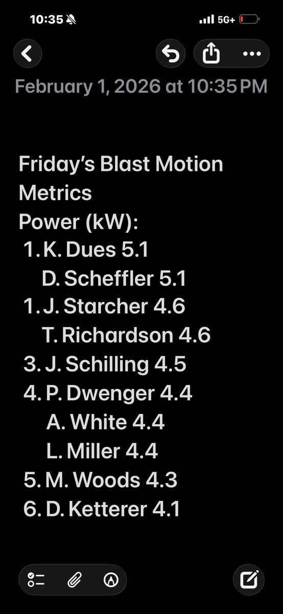 Butler Baseball tweet media