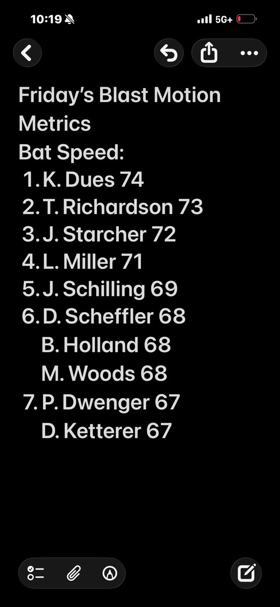 Butler Baseball tweet media