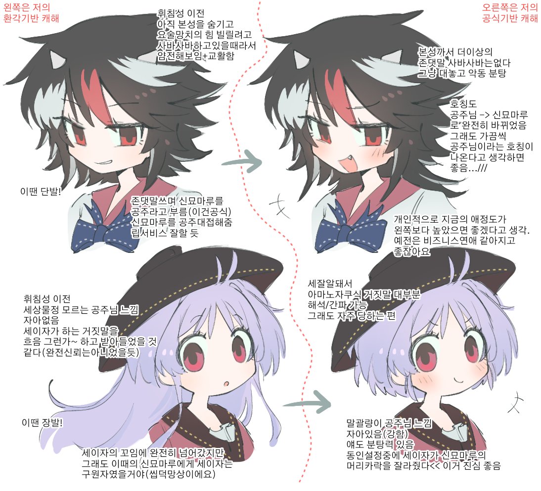 やす (@takeyasu510) / Posts / X