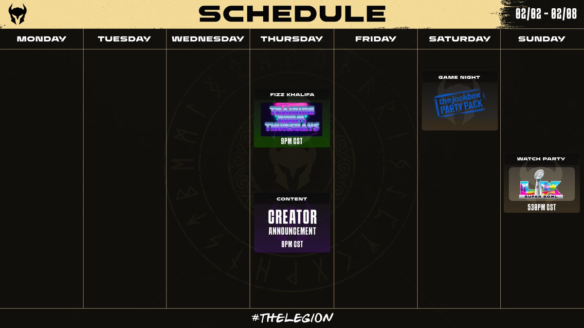 The week ahead with more action to come👀