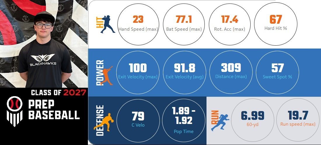 Duncan Colpi tweet media