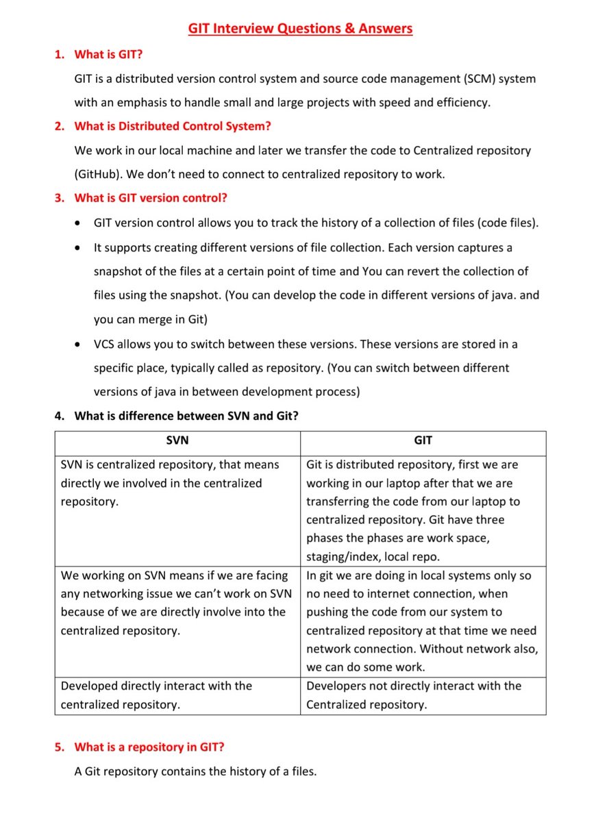 khushabu_27's tweet image. Git interview questions and answers:

#git #notes