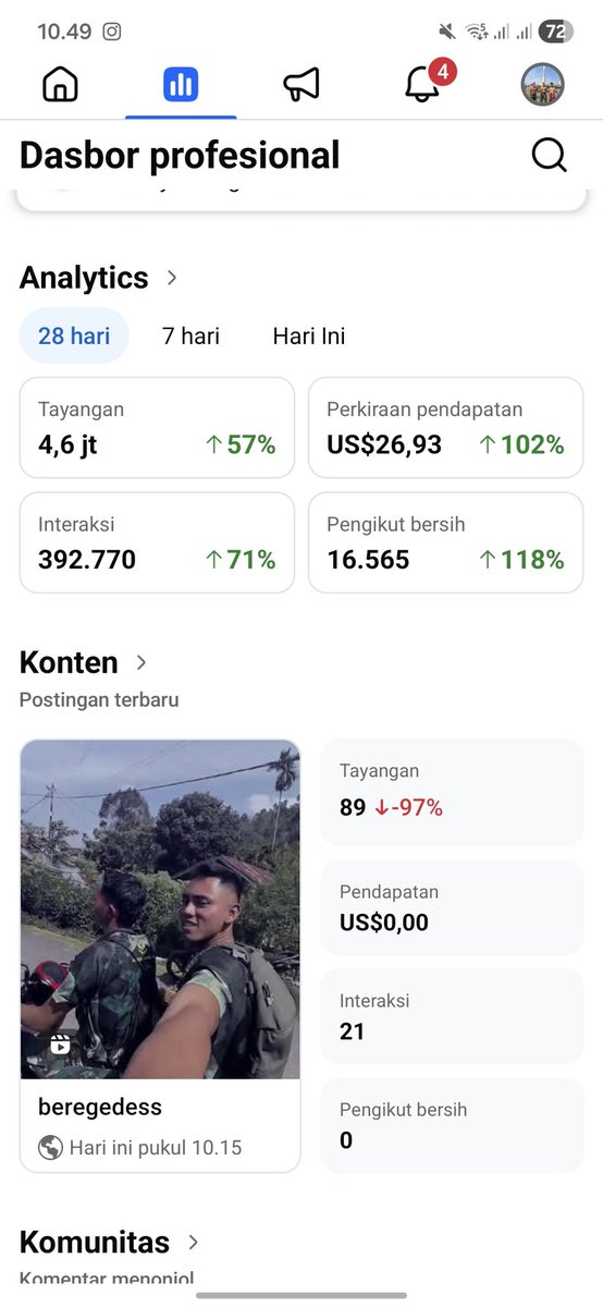 jual akun Ig / Instagram tweet media