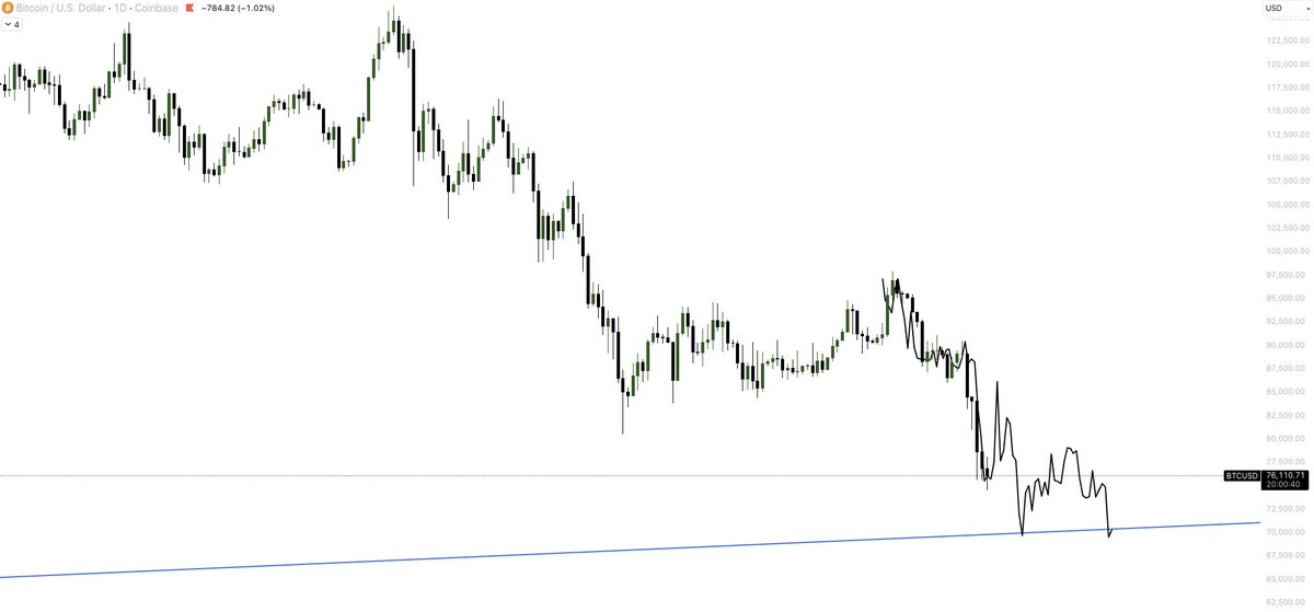 LB (aka 'KLED Guy') tweet media