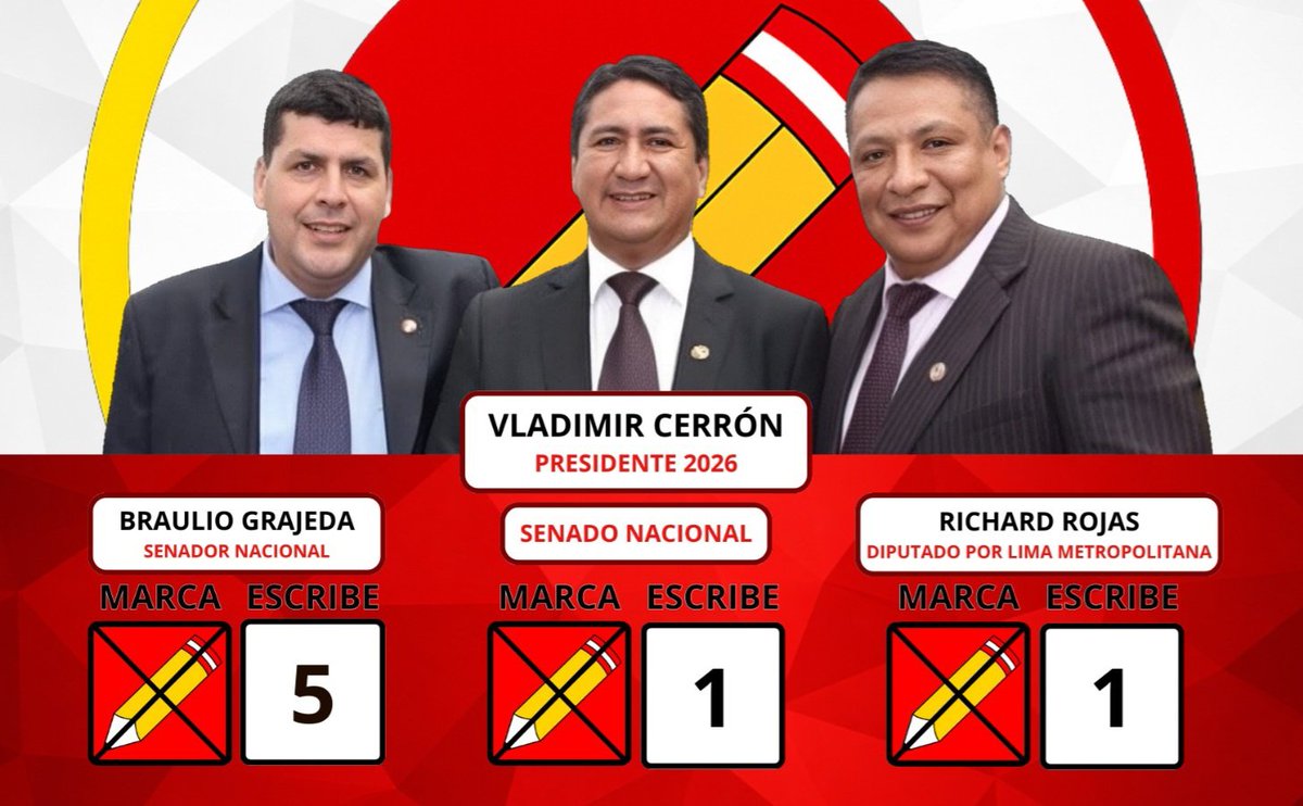 RichardRojasGar's tweet photo. Por la Salud y la Educación como derecho ante el Estado.
Richard Rojas, Marca el Lápiz Candidato #1 por Lima Metropolitana
@RPPNoticias 
@Latina_Noticias 
@larepublica_pe 
@willaxtv https://t.co/QGQFyZnybR