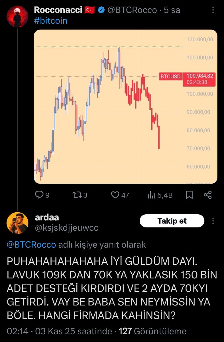 Rocconacci 🇹🇷 tweet media