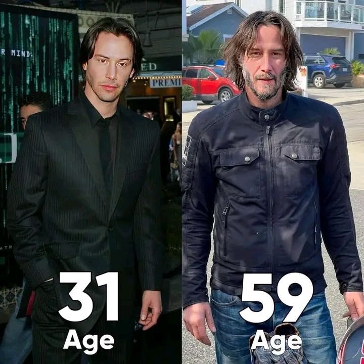 Keanu Reeves Evolution