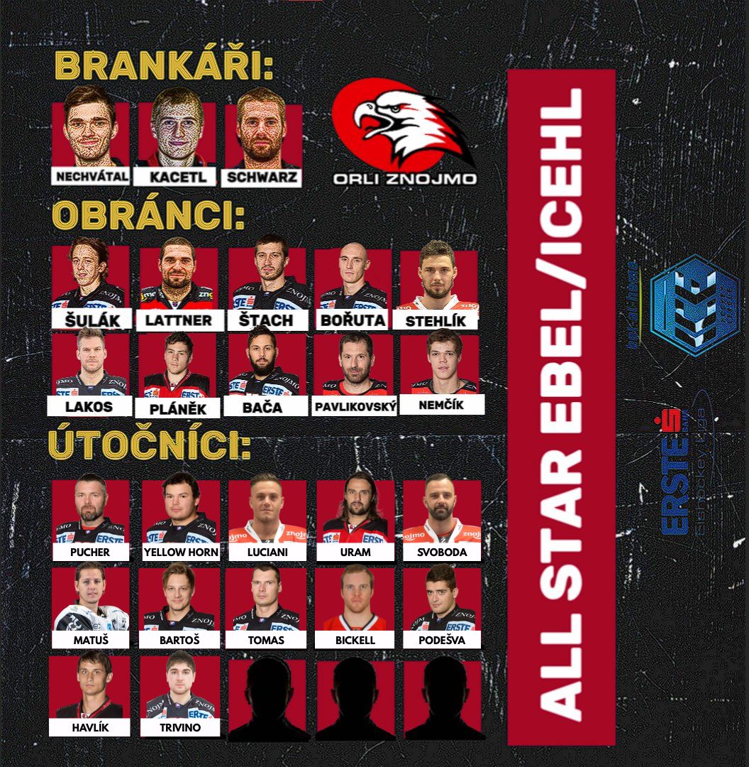 OrZno_tribute's tweet photo. ‼️ 1️⃣2️⃣. ÚTOČNÍKEM ALL STAR 🦅 @orliznojmo V RÁMCI @win2dayICE ZVOLILI FANOUŠCI 👉 COREY TRIVINA #⃣7️⃣8️⃣ 👈 ‼️

Ve Znojmě odehrál v EBEL 4️⃣4️⃣ utkání (1️⃣3️⃣+2️⃣4️⃣) a stal se vicemistrem. https://t.co/JuP01JvSt9