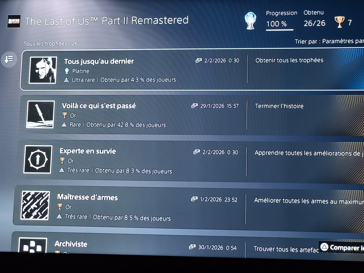 DravesIsAPotato's tweet photo. 39eme platine: The last of us P2🏆(30h en prenant mon temps)

Le jeu est vraiment incroyable, tous comme son prédécesseur il a une histoire et des musiques incroyables ! Il a même une très bonne durée de vie également !

Le bestiaire est même renouvelé avec des moments tendus https://t.co/ZVq31dIzor