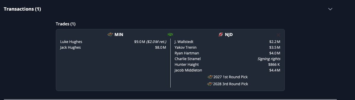 JDRGambit's tweet photo. @JesseBlake @sdpnsports If we're truly going to trade Wallstedt (and dear god I hope not) this is the only way it makes sense.

How does Quinn not re-sign? https://t.co/F46Ej8Ndpx