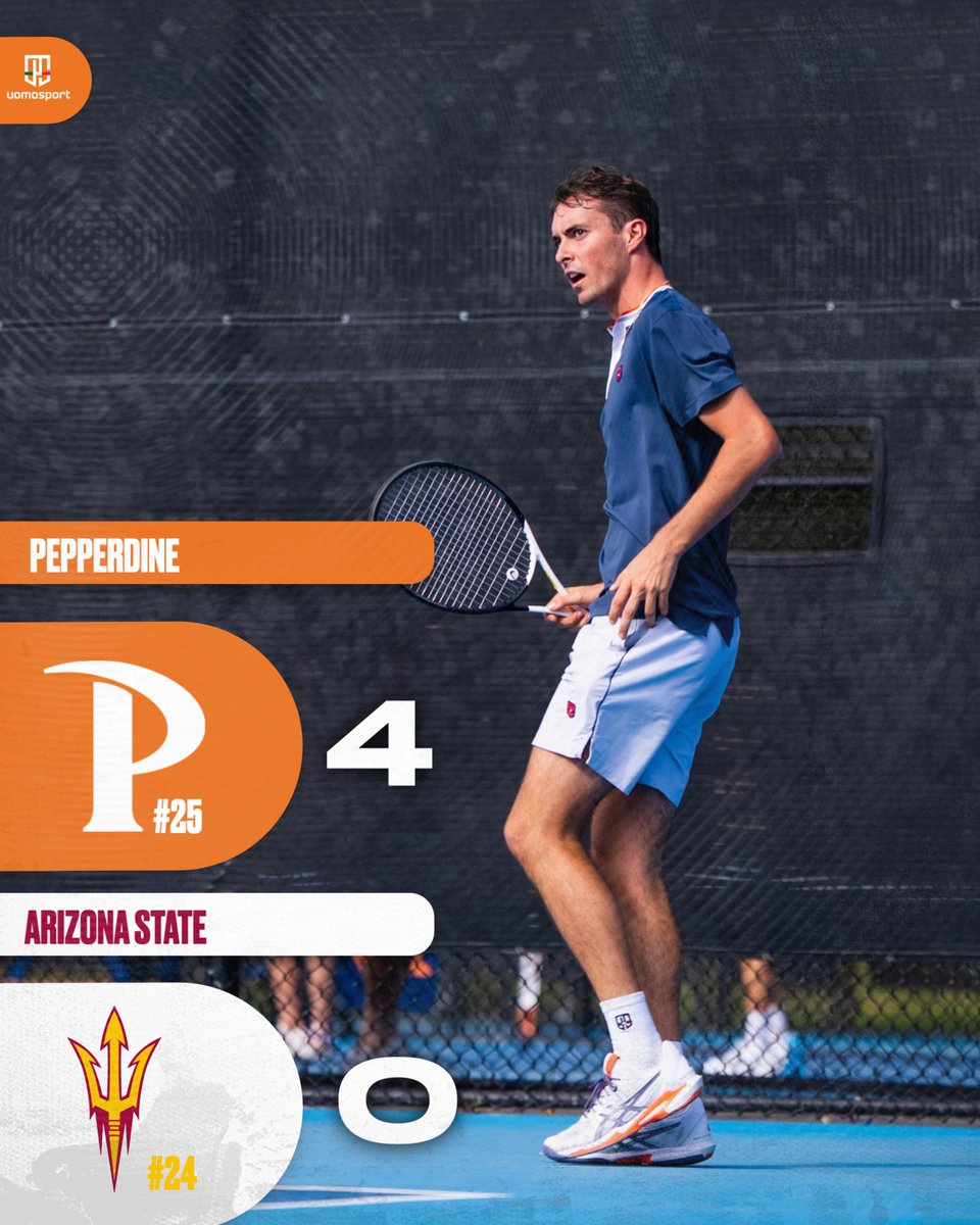 See you back at RSTC Tuesday!

#MakeWaves | <a href="/WCCsports/">West Coast Conference</a>