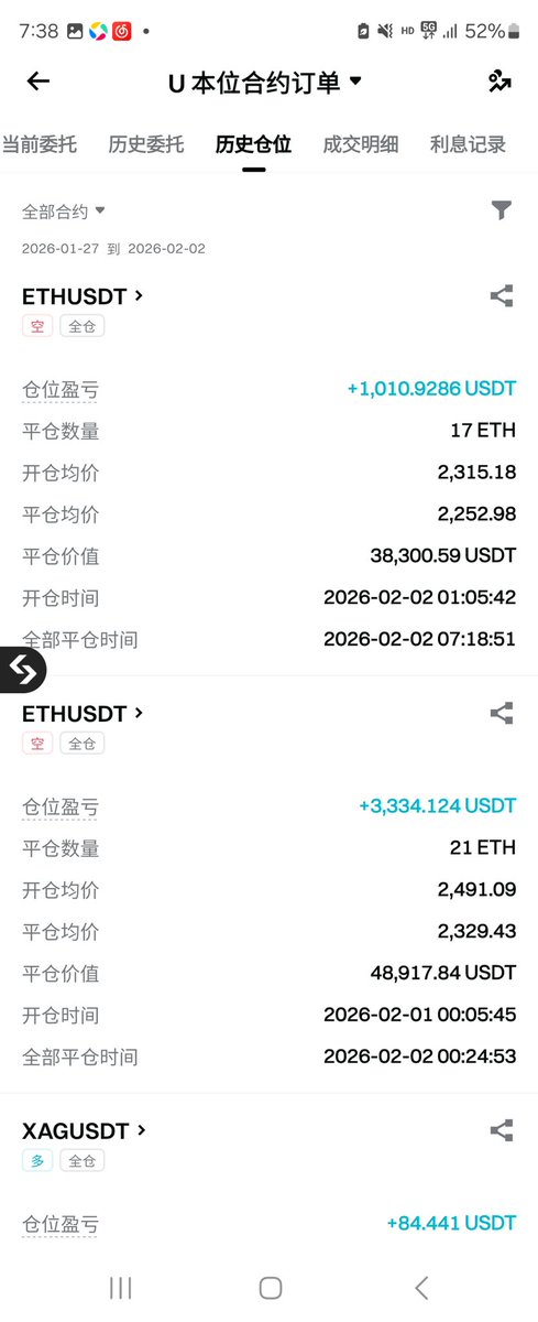 ruishen888's tweet photo. 等这个早8的k线开完再睡吧，想等个插针博个反弹
一等又等了个瀑布一根15分钟跌他妈90点 
又让我吃上了 https://t.co/rPm91upWVk