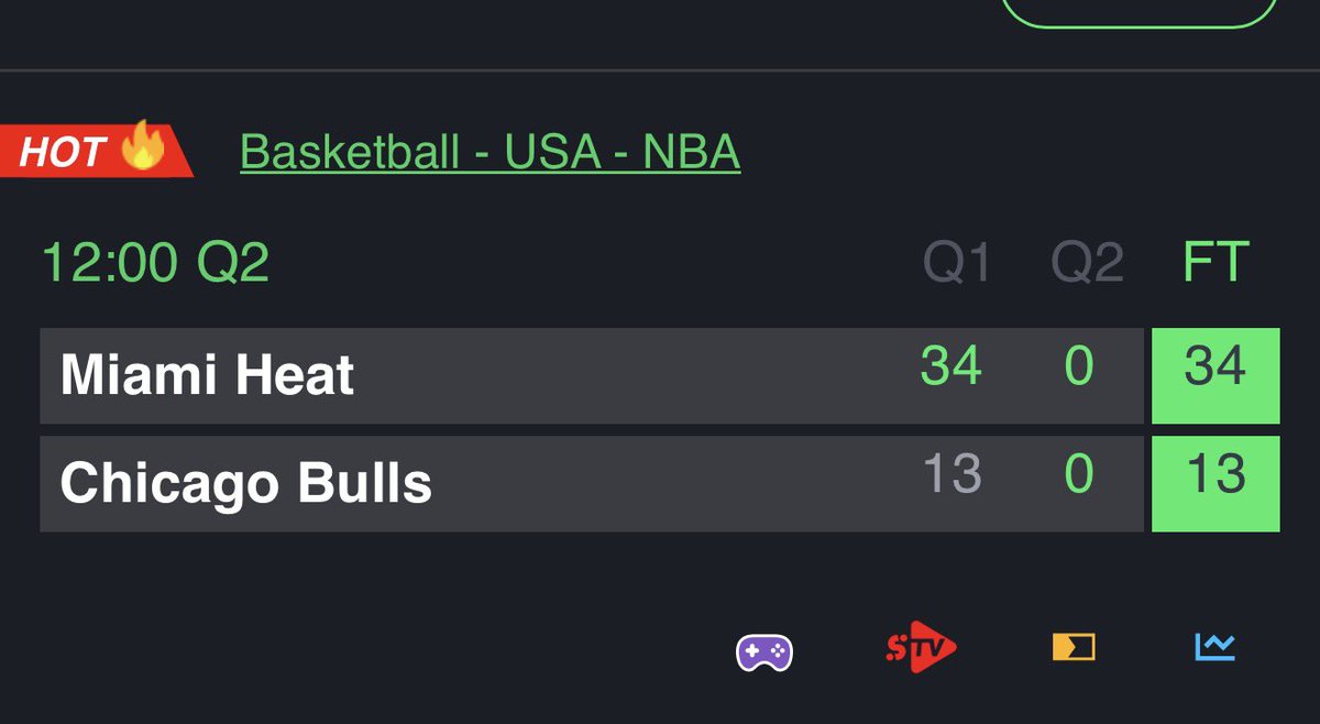 Timmy lewis tweet media