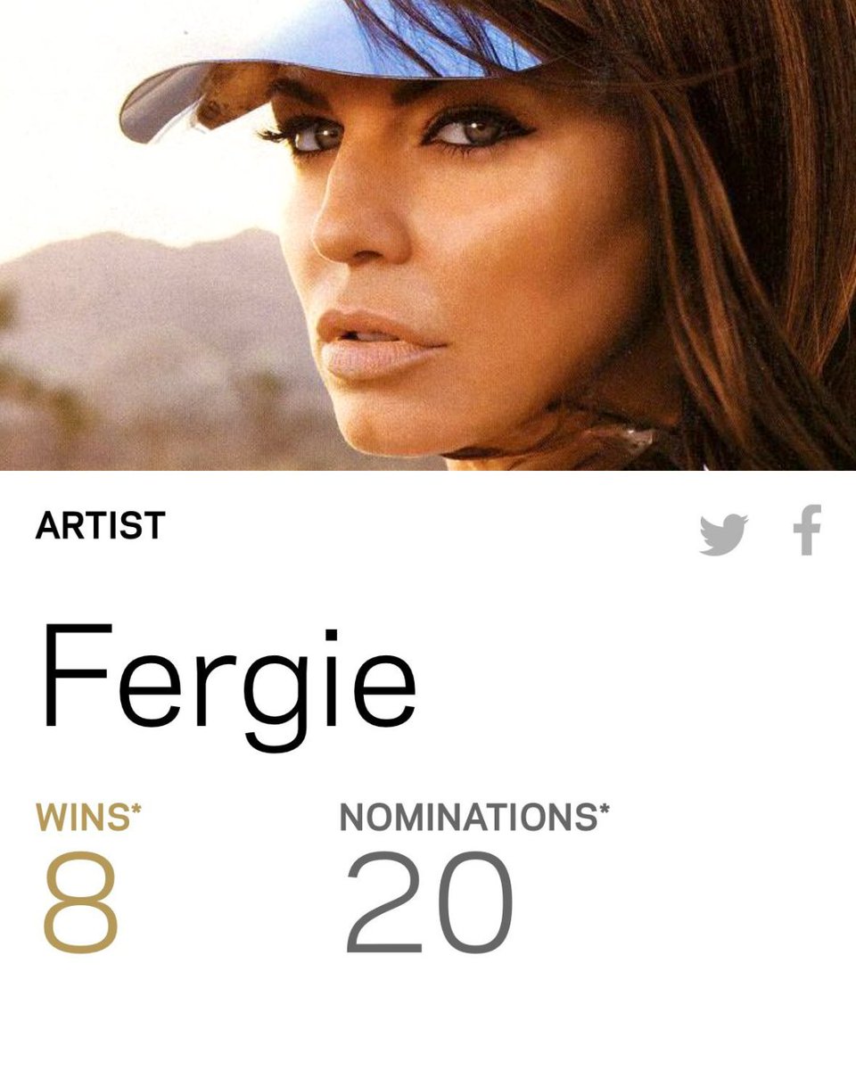 FergieUniverse's tweet photo. 🏆 @fergie and her GRAMMYs 🎤

8 wins, 20 nominations and eras marked by unforgettable hits.

#Grammys #Memories https://t.co/l1NcKkoUZC