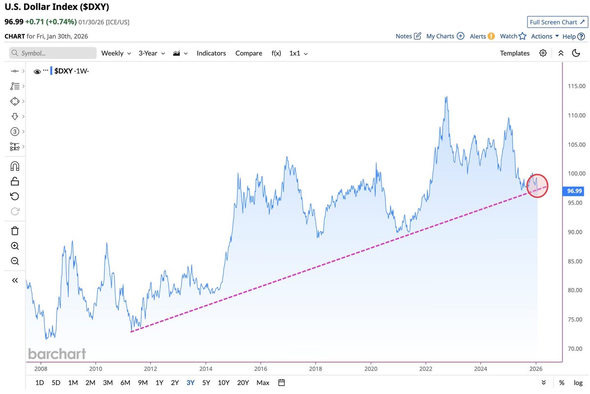 SlickRock2's tweet image. Keep it all in perspective