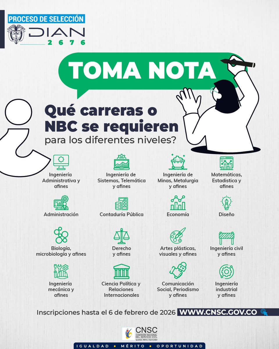 CNSCColombia's tweet photo. 📢 ¡Más de 1.100 vacantes para servirle al país!

La @CNSCColombia abrió el Proceso de Selección DIAN 2676, con más de 1.100 vacantes para ingresar como servidor público a la planta administrativa de la @DIANColombia.

👩‍💼👨‍💼 Las oportunidades están dirigidas a profesionales, técnicos y personal asistencial de áreas como Administración, Economía, Derecho, Comunicación Social, Psicología, Sociología, Contaduría Pública, Ingenierías, Lenguas Modernas, entre otras.

💰 Rangos salariales:
✔️ Nivel asistencial: hasta $4.100.000
✔️ Nivel técnico: hasta $7.100.000
✔️ Nivel profesional: hasta $17.600.000
🗓️ Inscripciones abiertas del 28 de enero al 6 de febrero.
Cualquier colombiano mayor de edad que cumpla los requisitos puede postularse a estas vacantes disponibles en diferentes departamentos del país.
🔗 Consulta toda la información y postúlate en https://t.co/T4hvRpmch5