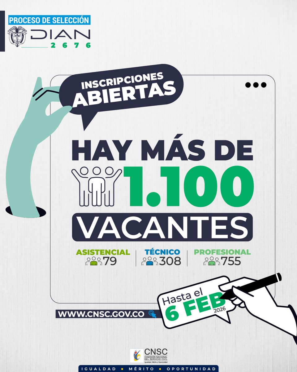 CNSCColombia's tweet photo. 📢 ¡Más de 1.100 vacantes para servirle al país!

La @CNSCColombia abrió el Proceso de Selección DIAN 2676, con más de 1.100 vacantes para ingresar como servidor público a la planta administrativa de la @DIANColombia.

👩‍💼👨‍💼 Las oportunidades están dirigidas a profesionales, técnicos y personal asistencial de áreas como Administración, Economía, Derecho, Comunicación Social, Psicología, Sociología, Contaduría Pública, Ingenierías, Lenguas Modernas, entre otras.

💰 Rangos salariales:
✔️ Nivel asistencial: hasta $4.100.000
✔️ Nivel técnico: hasta $7.100.000
✔️ Nivel profesional: hasta $17.600.000
🗓️ Inscripciones abiertas del 28 de enero al 6 de febrero.
Cualquier colombiano mayor de edad que cumpla los requisitos puede postularse a estas vacantes disponibles en diferentes departamentos del país.
🔗 Consulta toda la información y postúlate en https://t.co/T4hvRpmch5