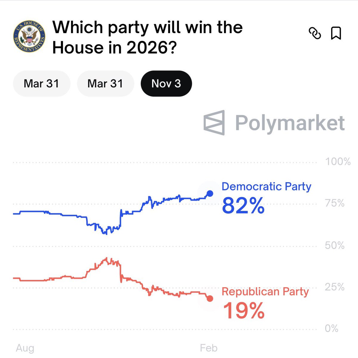 Spencer Hakimian tweet media
