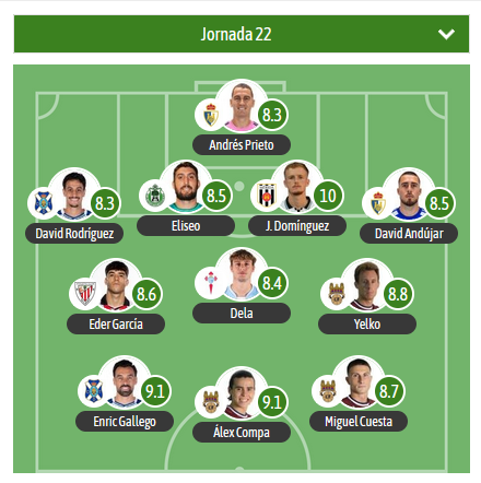 GRADA B pro tweet media