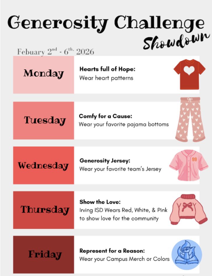 Lady Bird Johnson MS tweet media