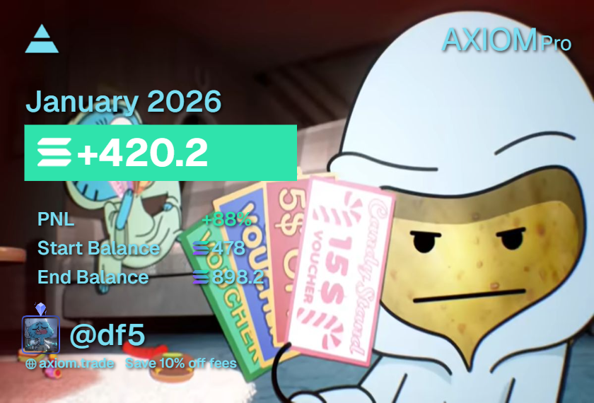 Had a pretty decent start to the year.
I started being more selective in what I bid and sized more into what felt like guaranteed plays.
The ceiling for improvement is still huge, but feels like we are getting there.

+420 SOL

J O B ' S   N O T   F I N I S H E D