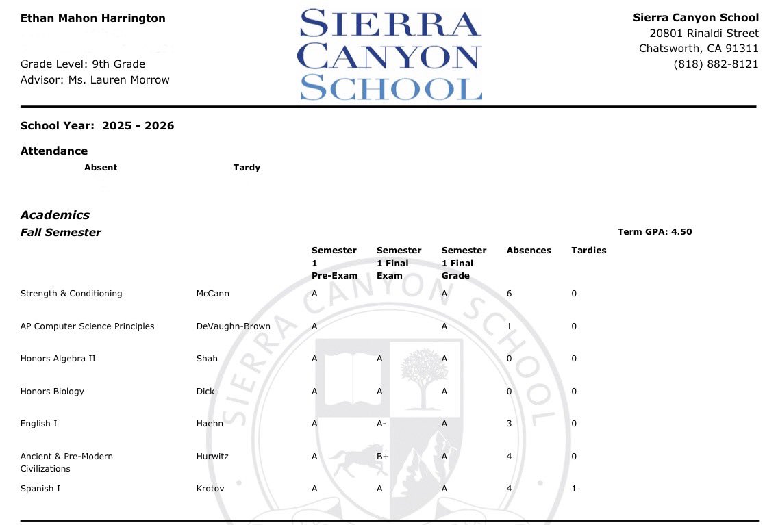 Ethan Harrington tweet media