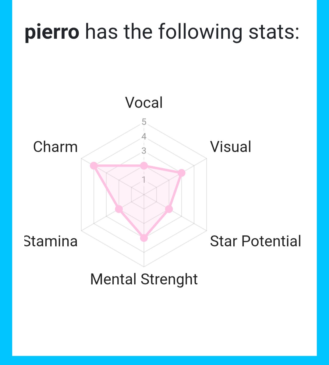 Pierro 2 eletric boogallo tweet media