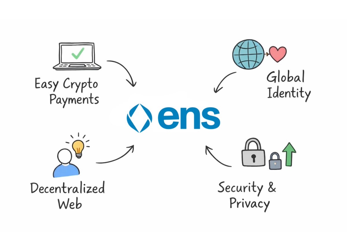 mely.eth tweet media