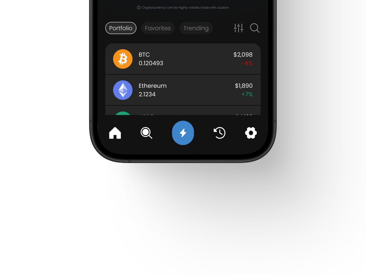 ui_lawr's tweet photo. Took up a fictional project...
Cerebro multichain wallet is here! Pixel perfect and functional wallet design
#appdesign #uiux #uidesigner #wallet #crypto #cryptowalletdesign