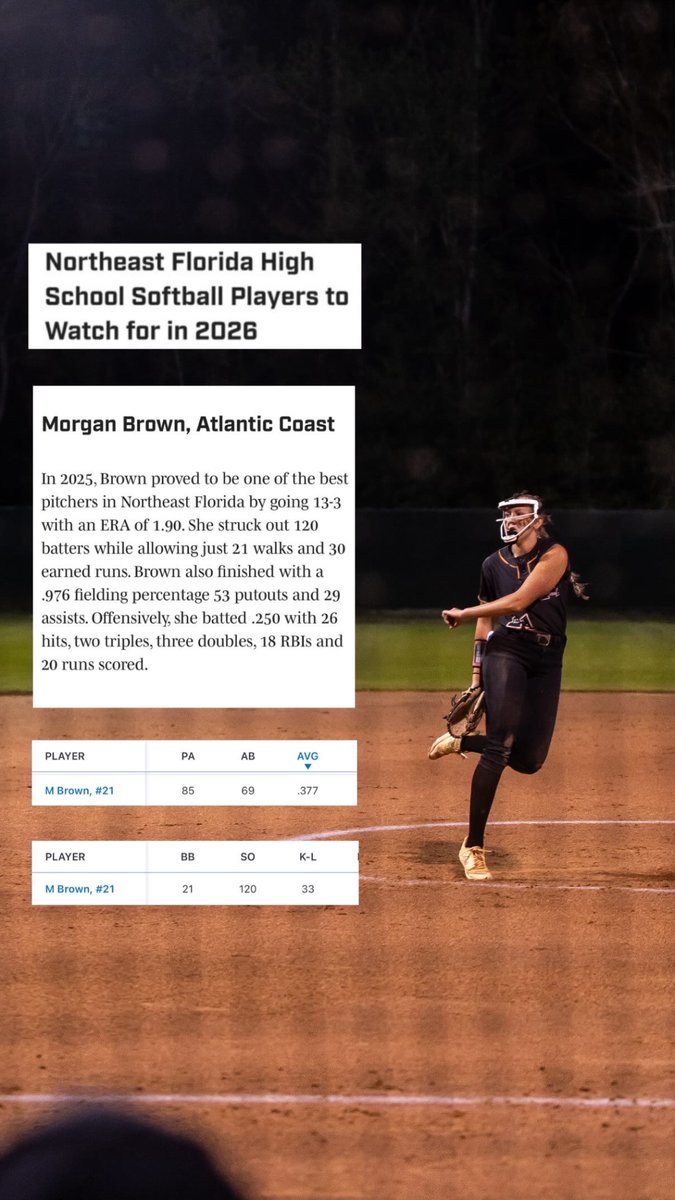 Morgan Brown tweet media