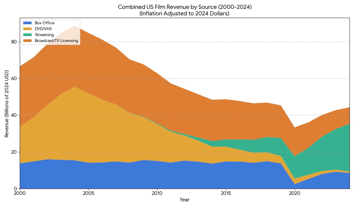 Chris Anderson tweet media