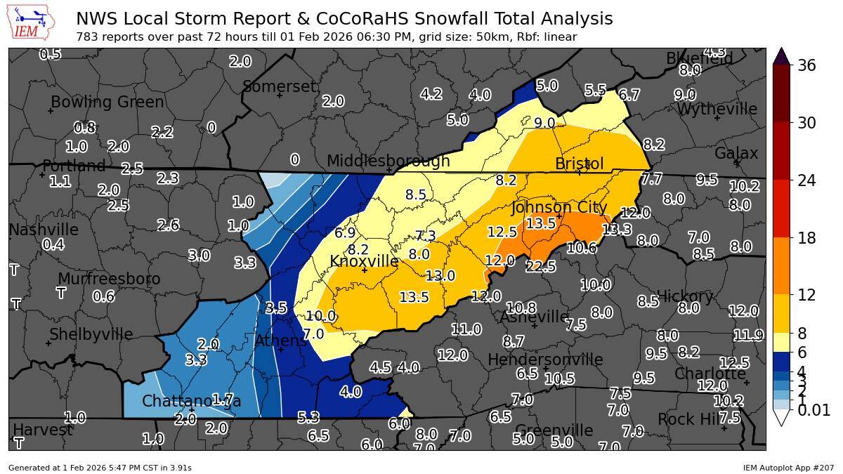 wxnotifications's tweet image. ⚠️ Here’s the latest look at observed snowfall totals from our #snowstorm!!! Parts of the TN valley saw up to a foot or more of snow!! Checkout the 22.5” snowfall report in Faust NC near the TN border!! -TWAC1
 ift.tt/JYRNG1T