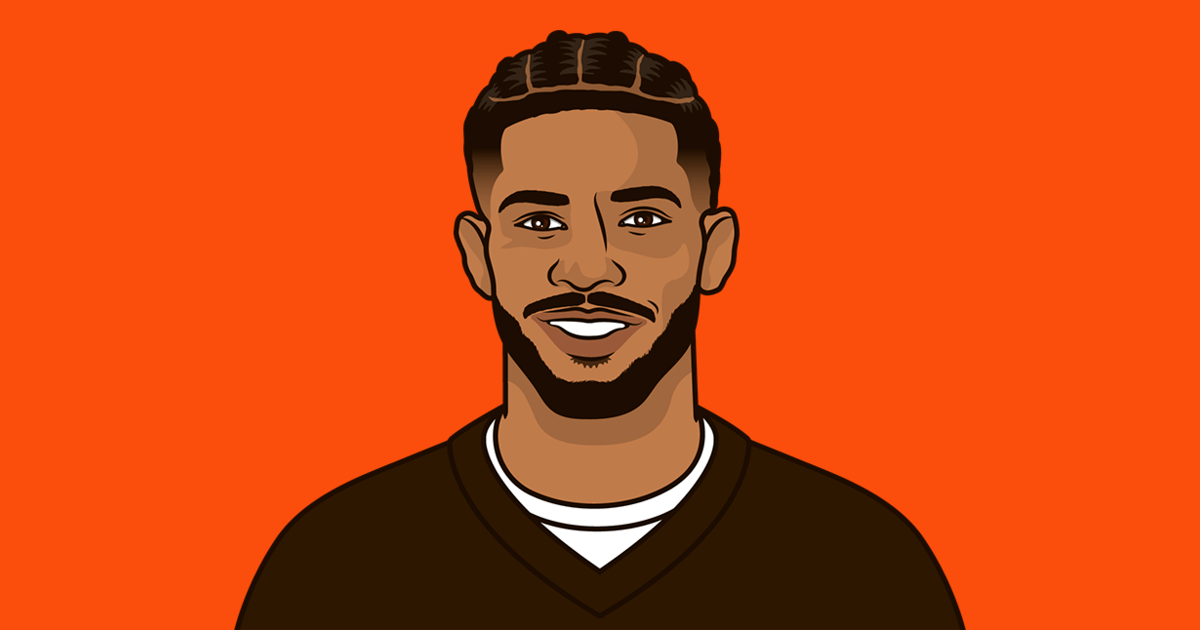 GiantsMuse tweet media